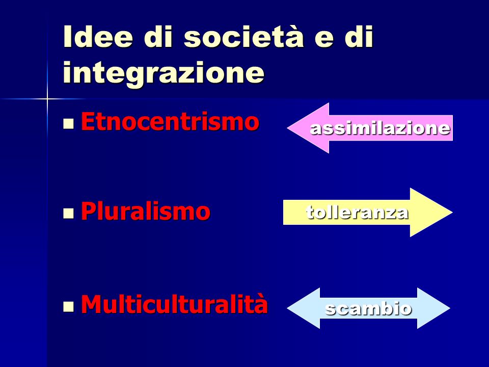 Idee di società e di integrazione