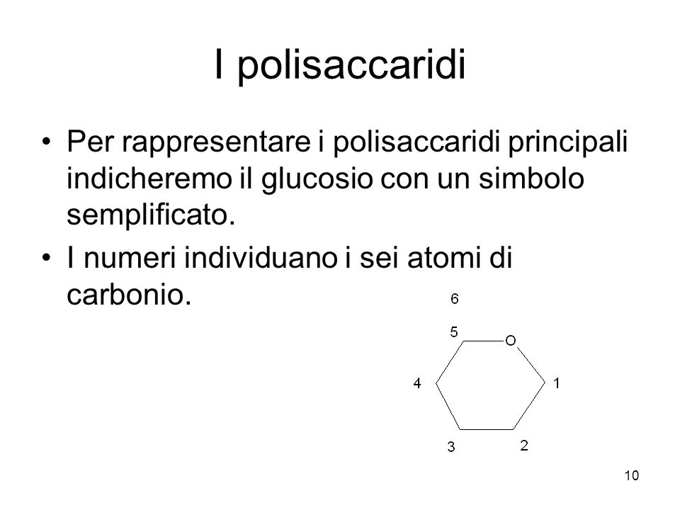 I polisaccaridi Per rappresentare i polisaccaridi principali indicheremo il glucosio con un simbolo semplificato.