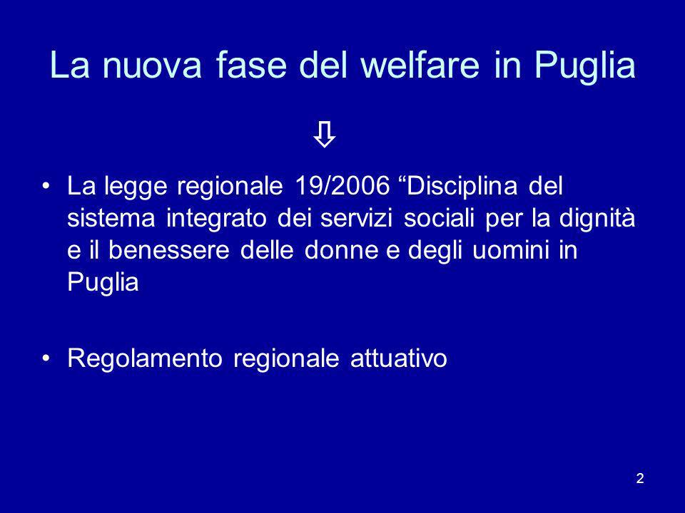 La nuova fase del welfare in Puglia