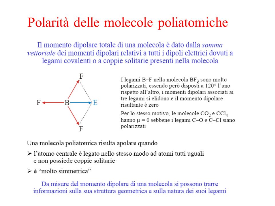 Polarità delle molecole poliatomiche