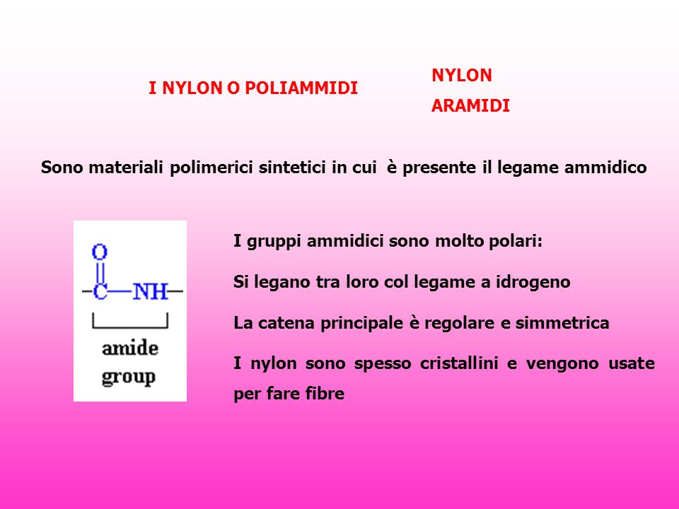 NYLON ARAMIDI. I NYLON O POLIAMMIDI. Sono materiali polimerici sintetici in cui è presente il legame ammidico.