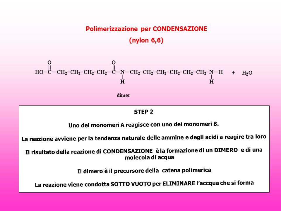 Polimerizzazione per CONDENSAZIONE (nylon 6,6)