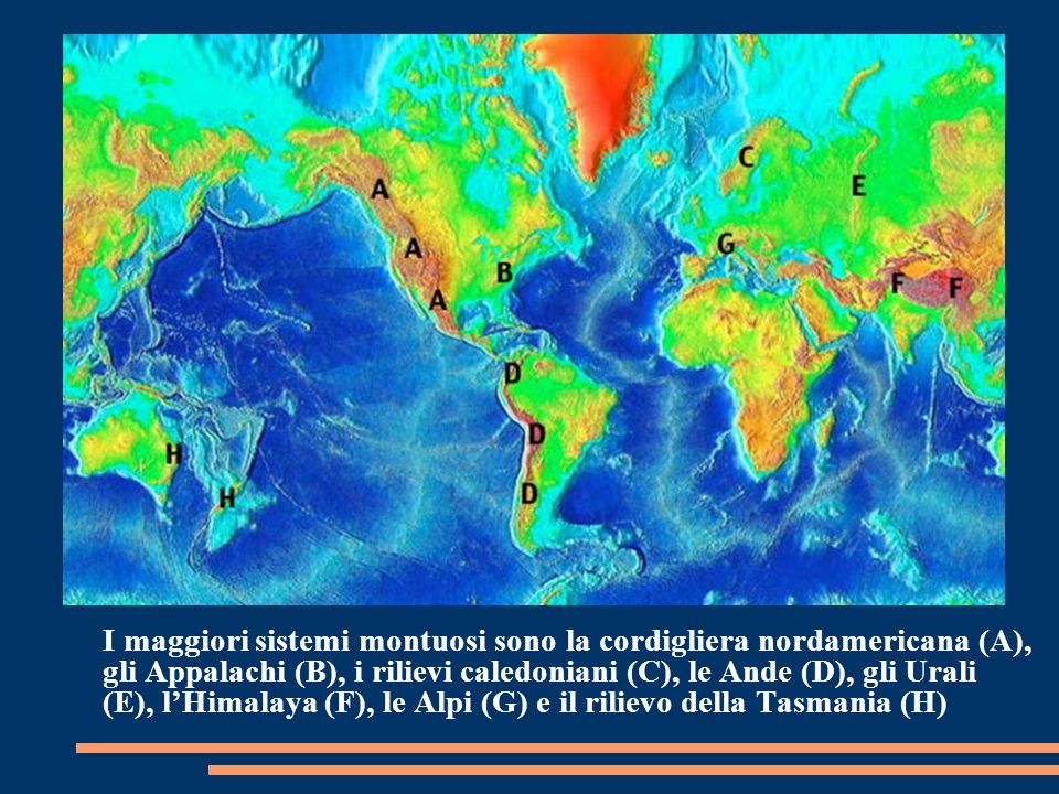I maggiori sistemi montuosi sono la cordigliera nordamericana (A), gli Appalachi (B), i rilievi caledoniani (C), le Ande (D), gli Urali (E), l’Himalaya (F), le Alpi (G) e il rilievo della Tasmania (H)‏