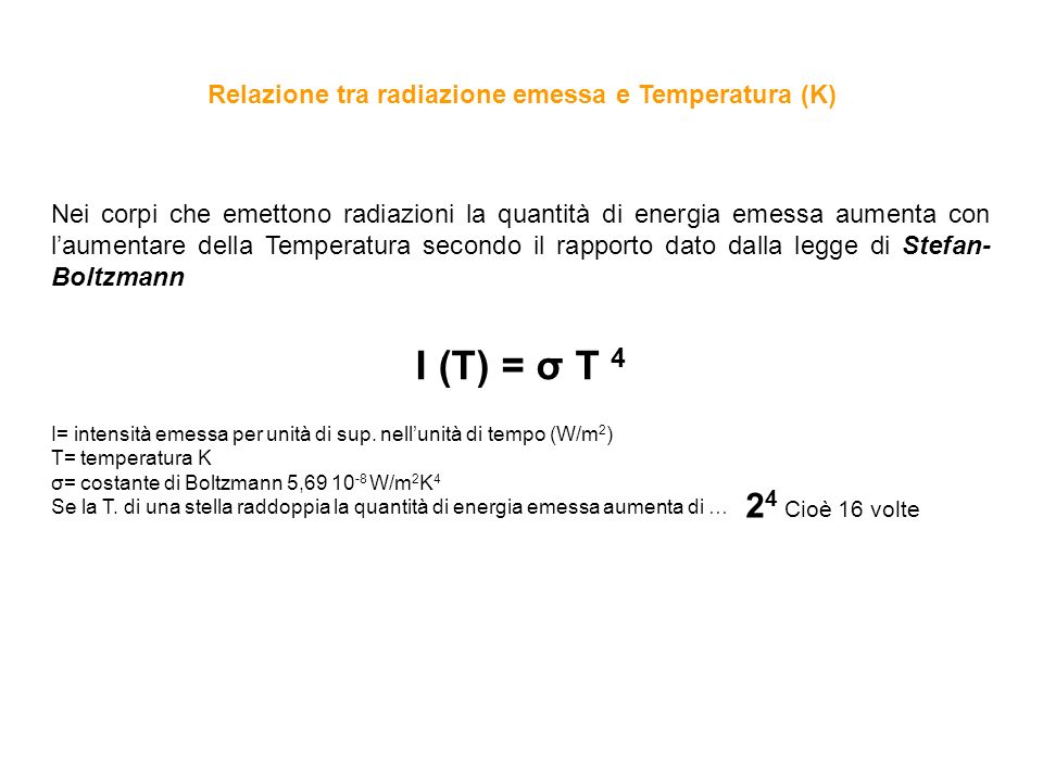 Relazione tra radiazione emessa e Temperatura (K)