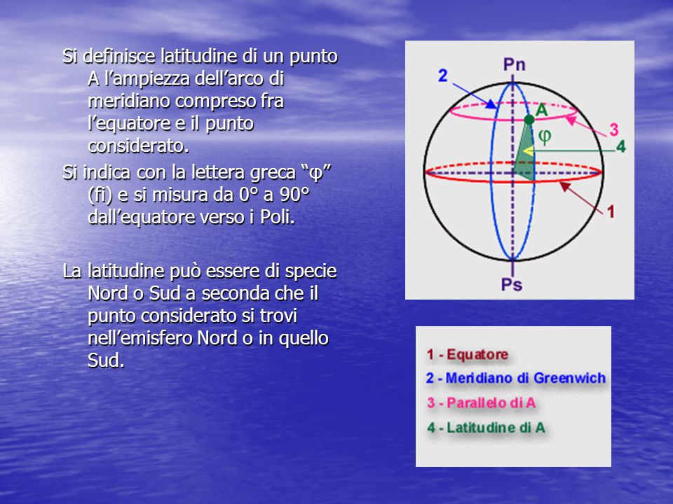 Si definisce latitudine di un punto A l’ampiezza dell’arco di meridiano compreso fra l’equatore e il punto considerato.