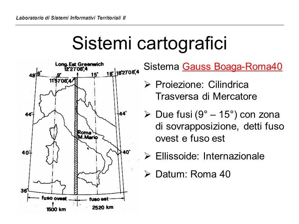 Sistemi cartografici Sistema Gauss Boaga-Roma40