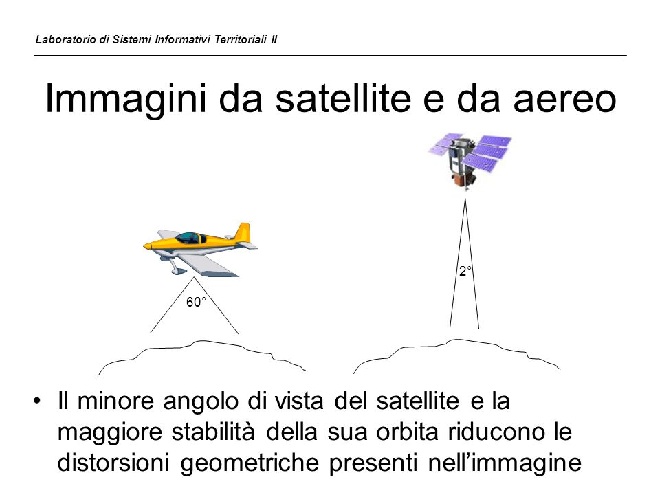 Immagini da satellite e da aereo