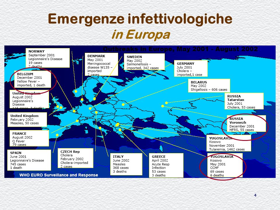 Emergenze infettivologiche in Europa