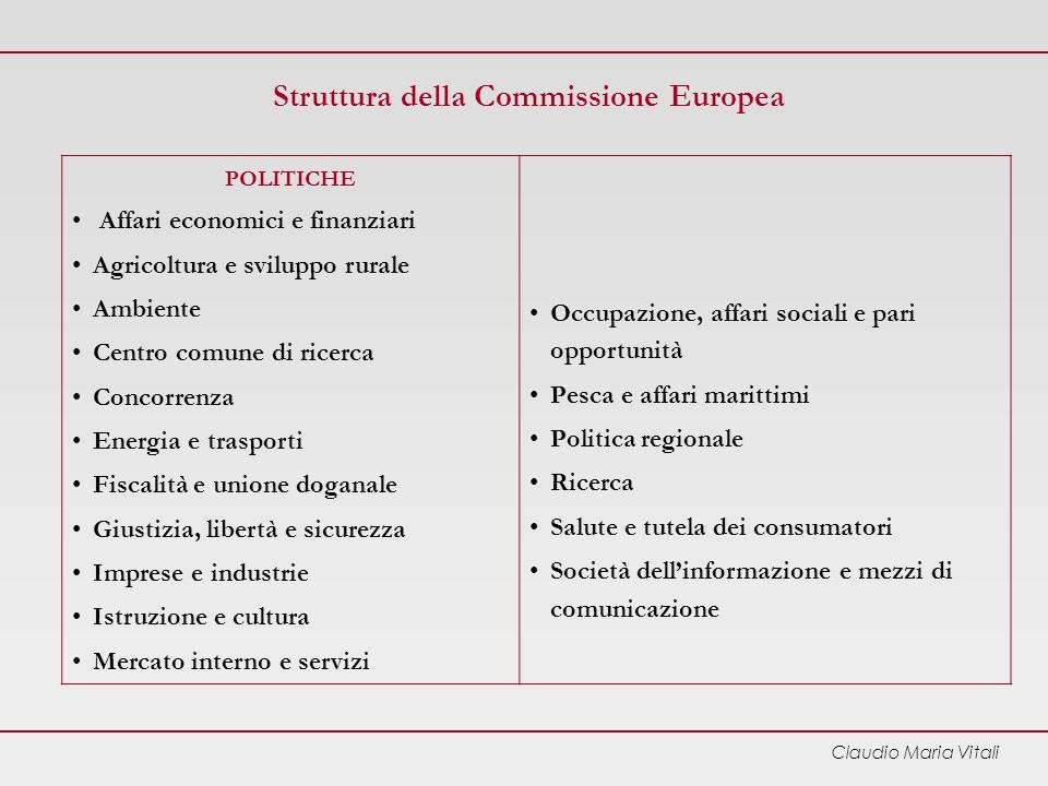 Struttura della Commissione Europea