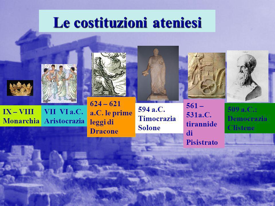 Le costituzioni ateniesi