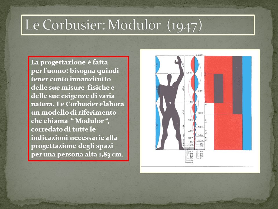 Le Corbusier: Modulor (1947)