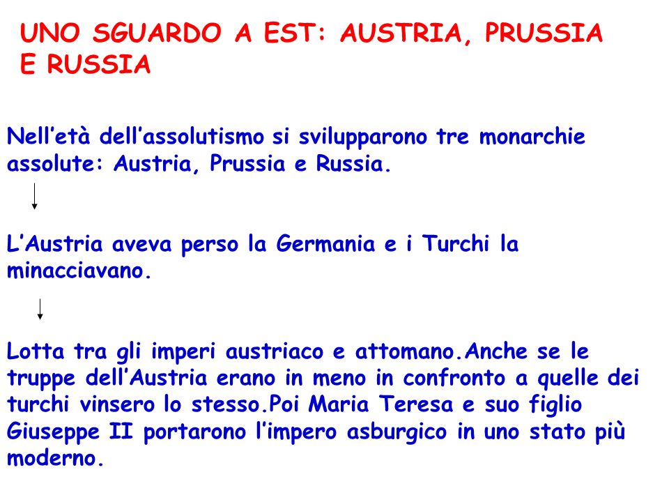 UNO SGUARDO A EST: AUSTRIA, PRUSSIA E RUSSIA
