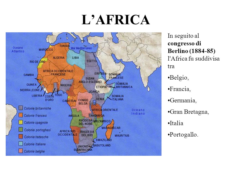 L’AFRICA In seguito al congresso di Berlino ( ) l Africa fu suddivisa tra. Belgio, Francia,