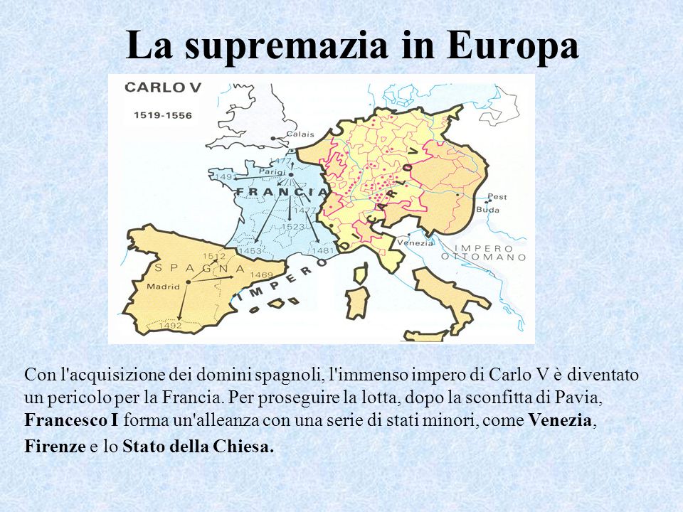 La supremazia in Europa