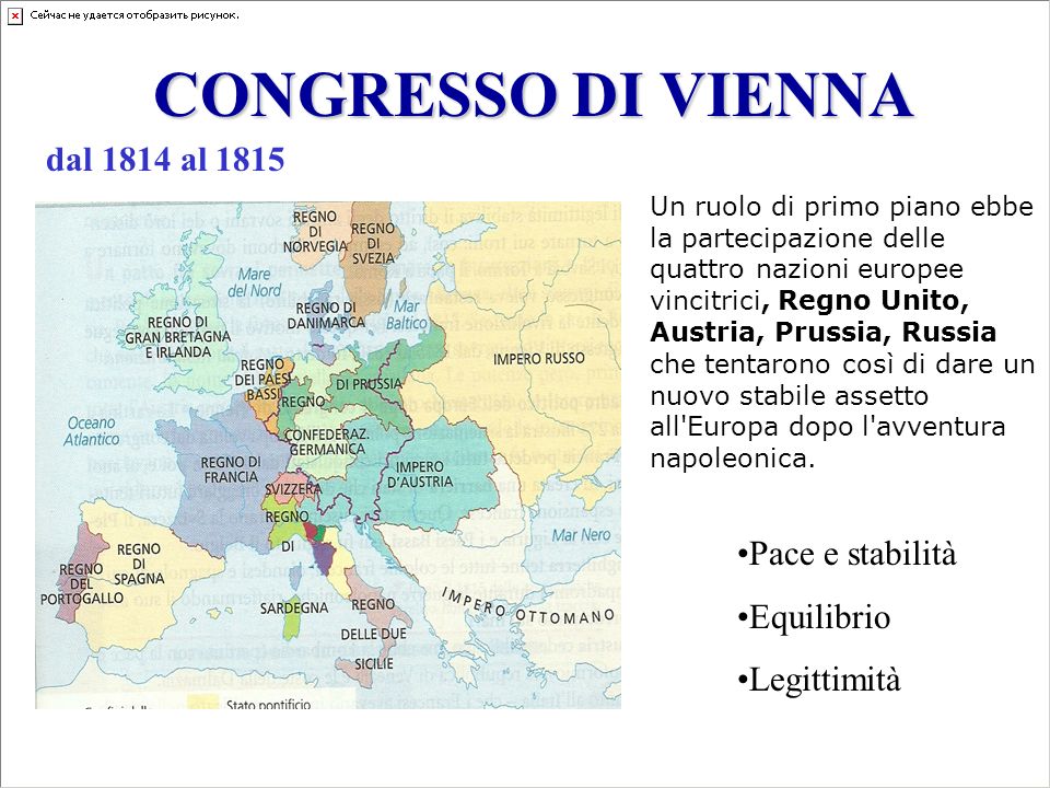 CONGRESSO DI VIENNA dal 1814 al 1815 Pace e stabilità Equilibrio