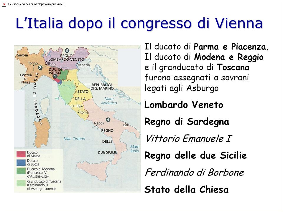 L’Italia dopo il congresso di Vienna