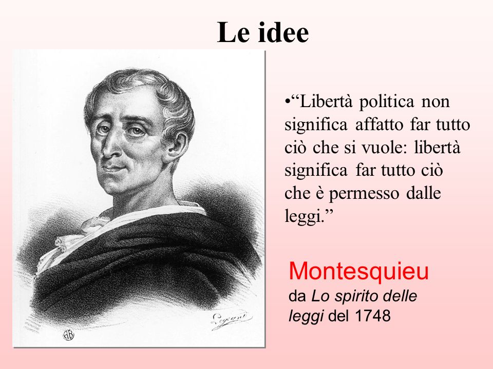Le idee Montesquieu da Lo spirito delle leggi del 1748