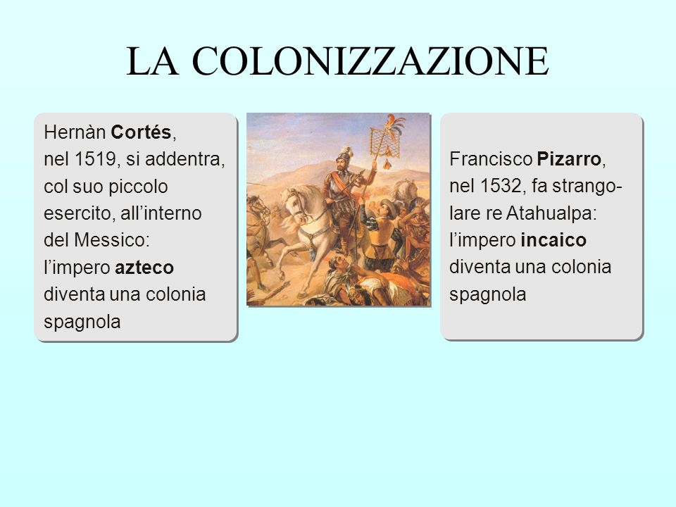 LA COLONIZZAZIONE Hernàn Cortés, nel 1519, si addentra,
