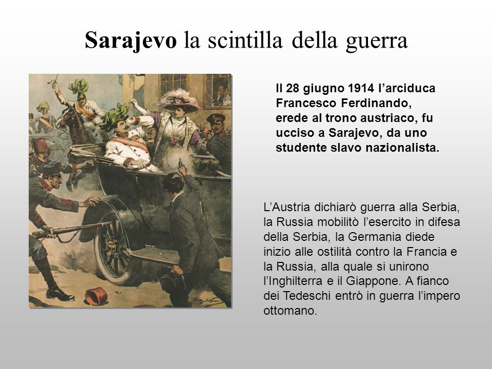 Sarajevo la scintilla della guerra