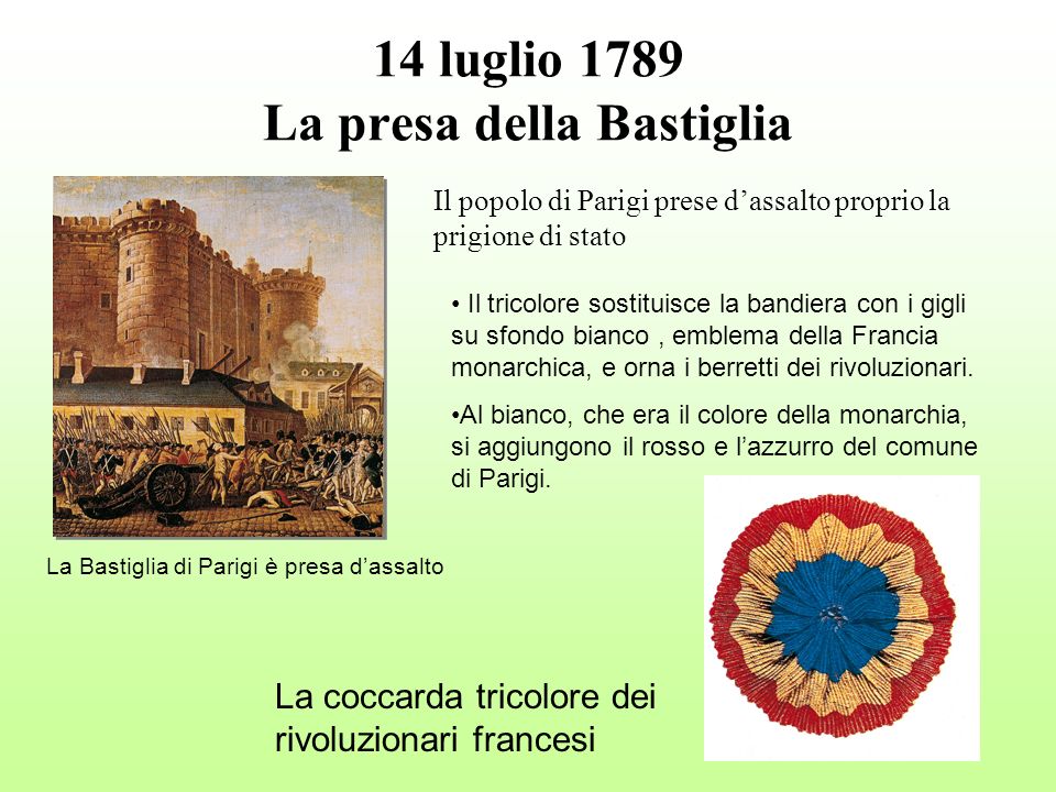 14 luglio 1789 La presa della Bastiglia