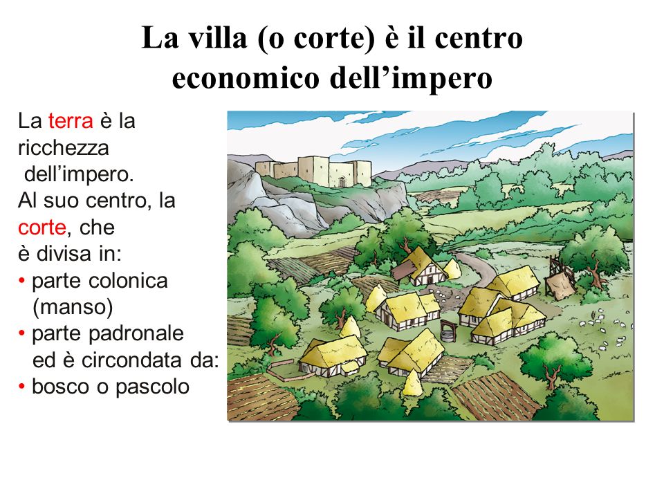 La villa (o corte) è il centro economico dell’impero