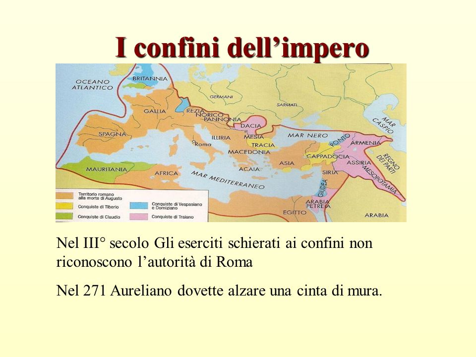 I confini dell’impero Nel III° secolo Gli eserciti schierati ai confini non riconoscono l’autorità di Roma.