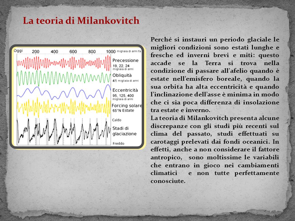 La teoria di Milankovitch