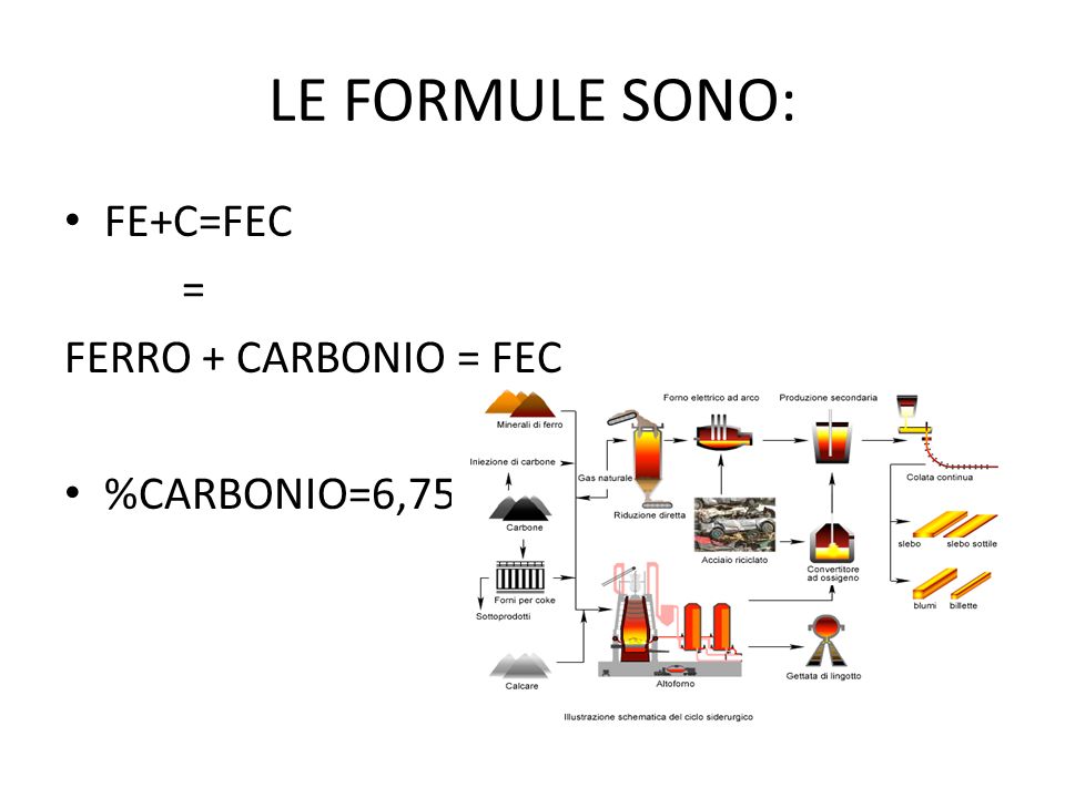 LE FORMULE SONO: FE+C=FEC = FERRO + CARBONIO = FEC %CARBONIO=6,75