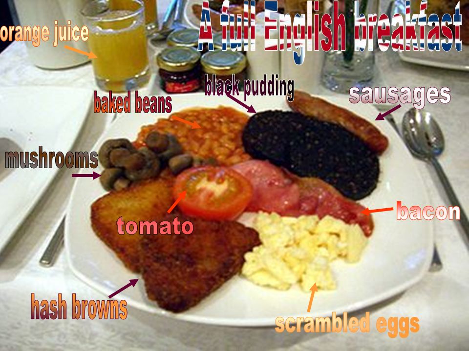A full English breakfast