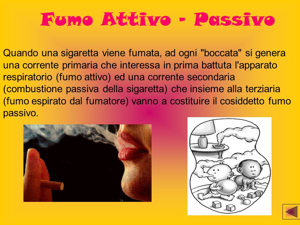 Fumo Attivo - Passivo