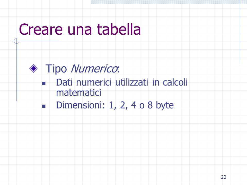 Creare una tabella Tipo Numerico:
