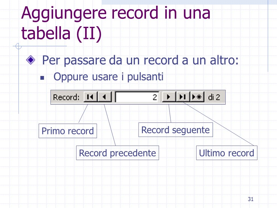 Aggiungere record in una tabella (II)
