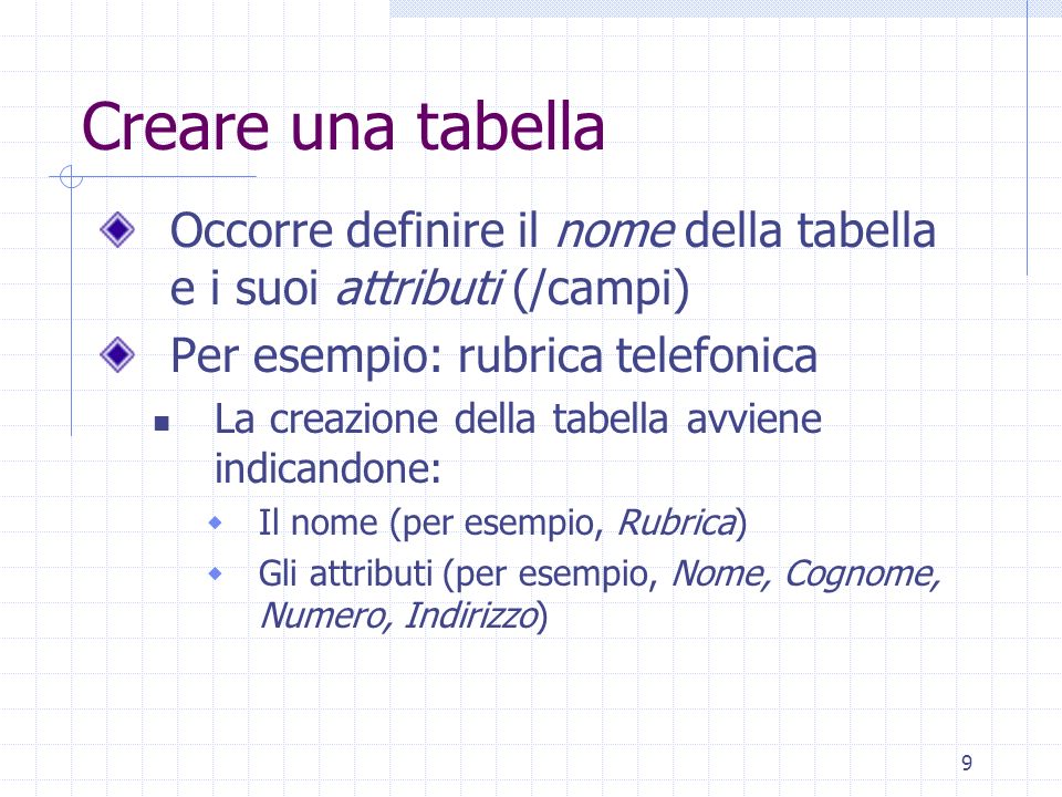 Creare una tabella Occorre definire il nome della tabella e i suoi attributi (/campi) Per esempio: rubrica telefonica.