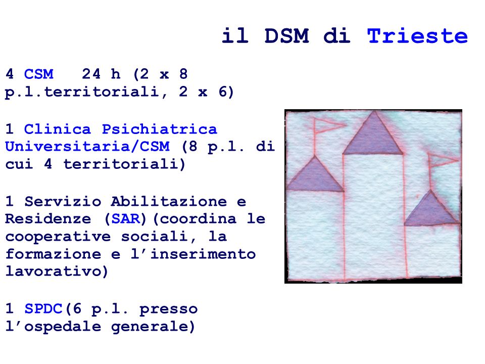 il DSM di Trieste 4 CSM 24 h (2 x 8 p.l.territoriali, 2 x 6)