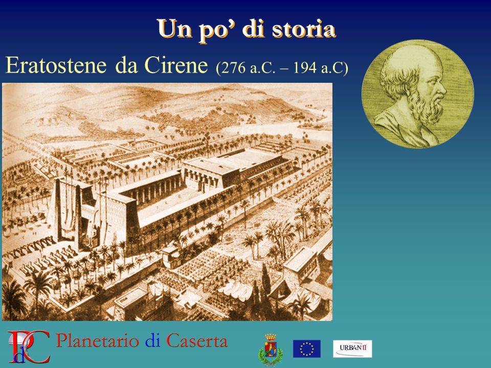 Un po’ di storia Eratostene da Cirene (276 a.C. – 194 a.C)