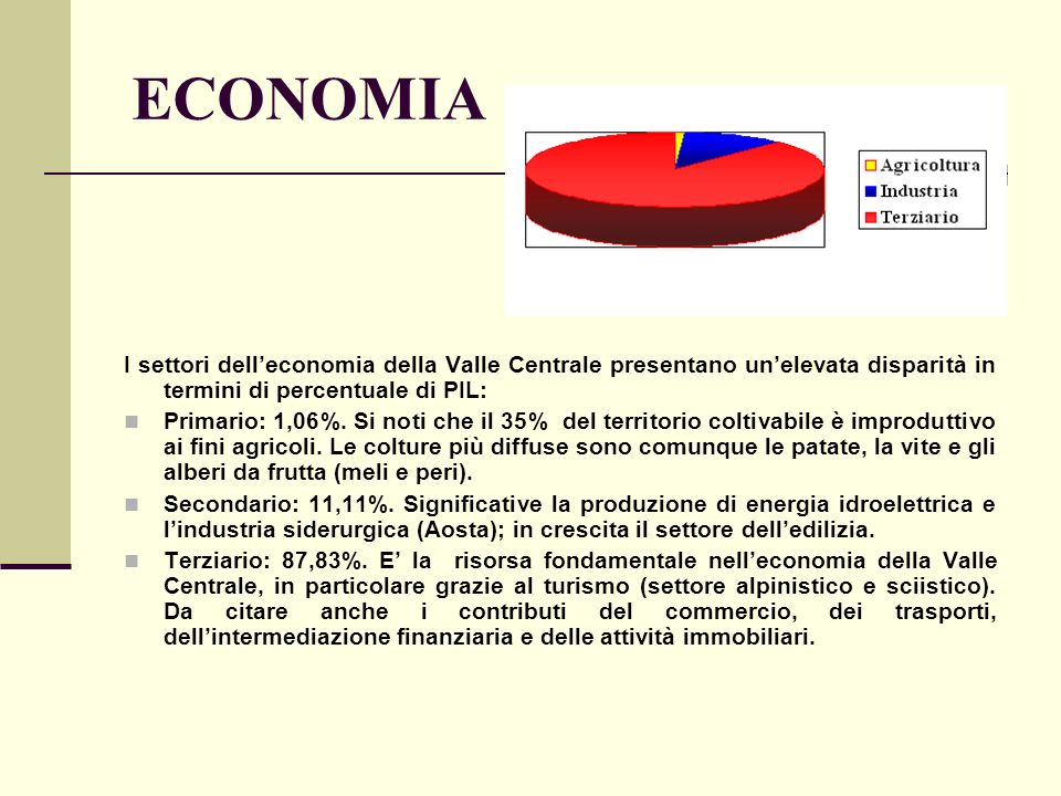 ECONOMIA I settori dell’economia della Valle Centrale presentano un’elevata disparità in termini di percentuale di PIL: