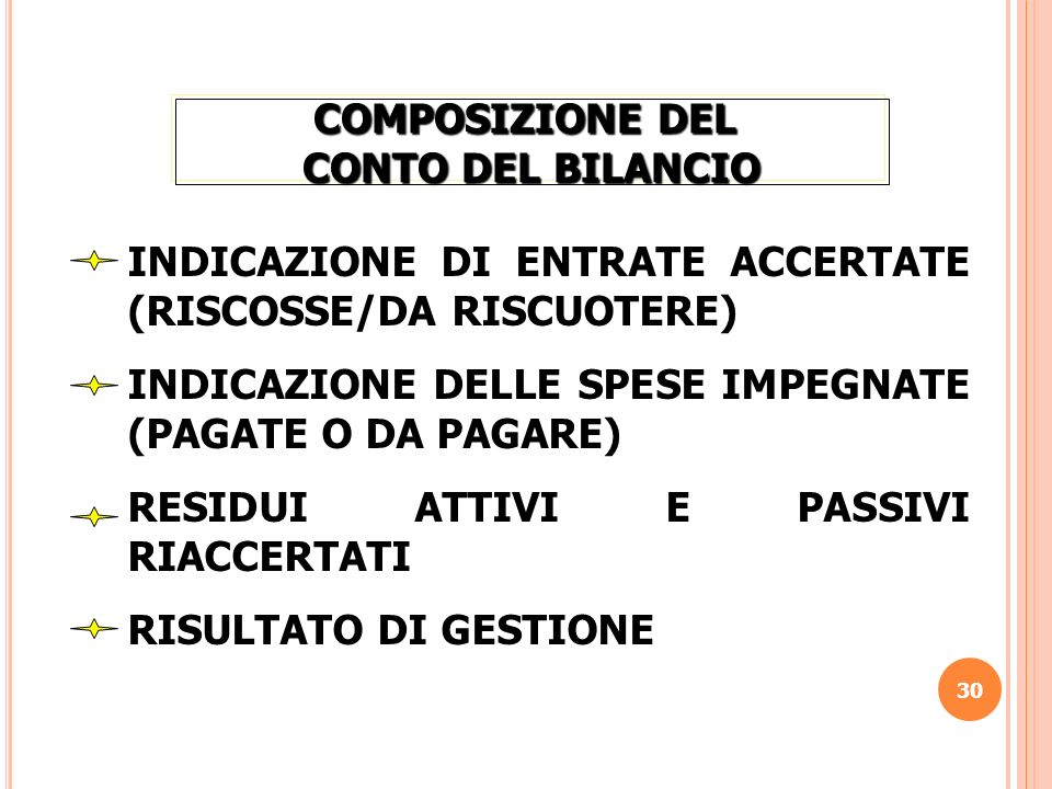 COMPOSIZIONE DEL CONTO DEL BILANCIO. INDICAZIONE DI ENTRATE ACCERTATE (RISCOSSE/DA RISCUOTERE)
