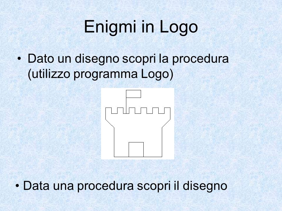 Enigmi in Logo Dato un disegno scopri la procedura (utilizzo programma Logo) Data una procedura scopri il disegno.