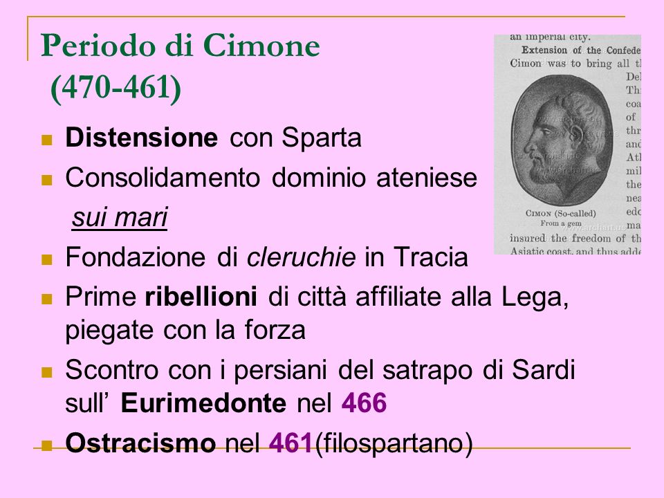 Periodo di Cimone ( ) Distensione con Sparta