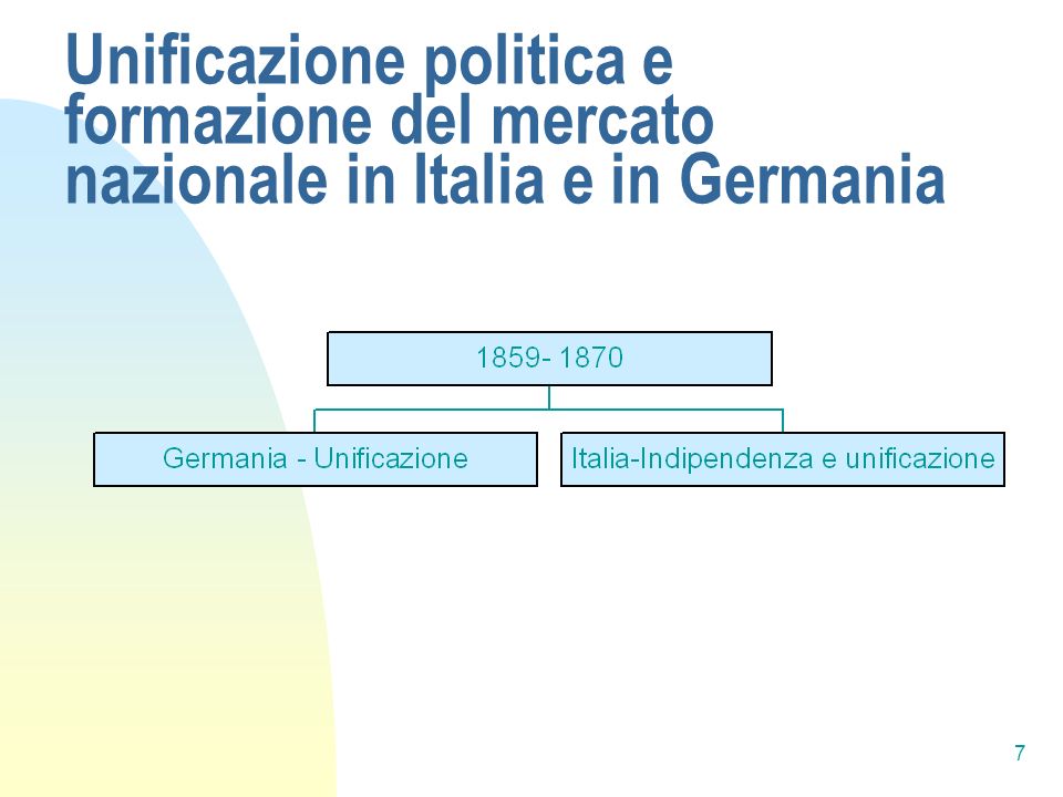 Unificazione politica e formazione del mercato nazionale in Italia e in Germania