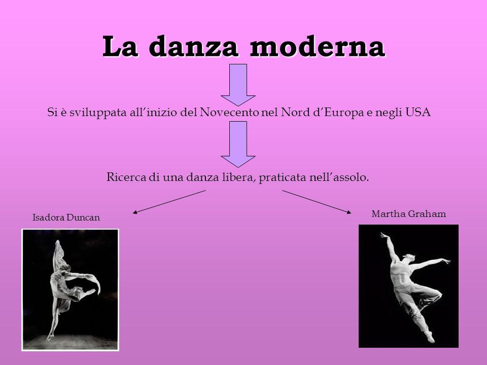 La danza moderna Si è sviluppata all’inizio del Novecento nel Nord d’Europa e negli USA. Ricerca di una danza libera, praticata nell’assolo.