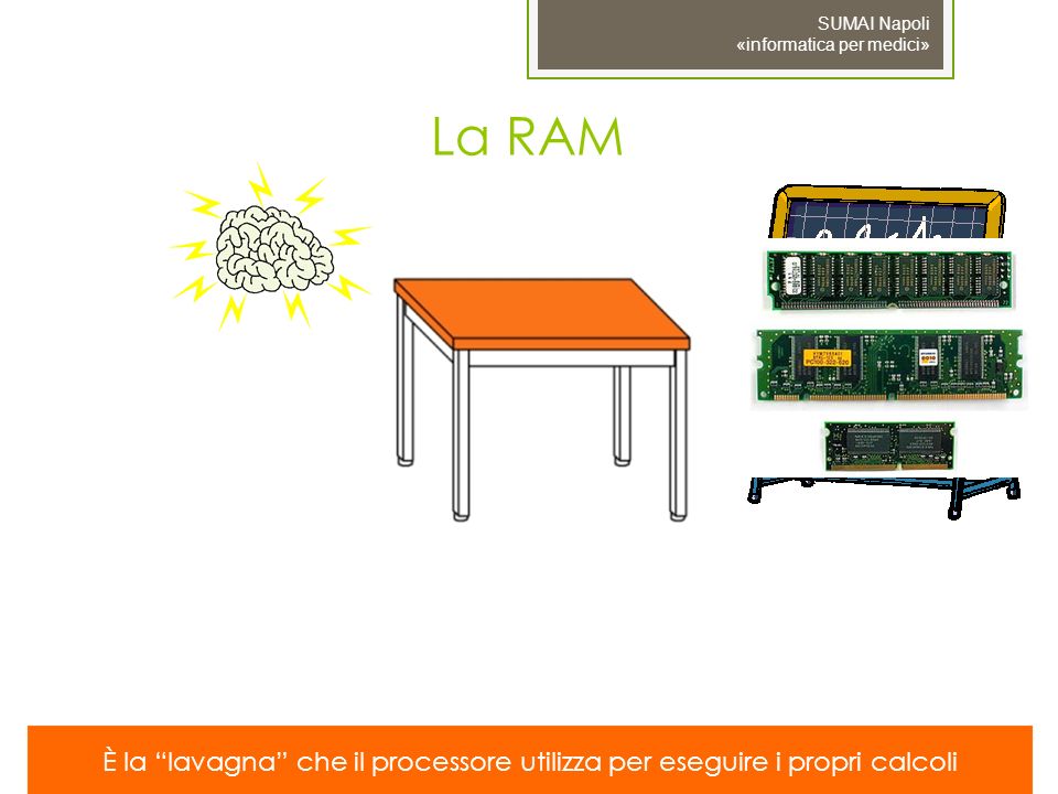 09/11/10 SUMAI Napoli «informatica per medici» La RAM.