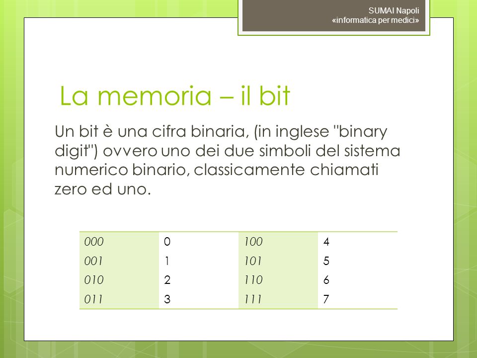 09/11/10 SUMAI Napoli «informatica per medici» La memoria – il bit.