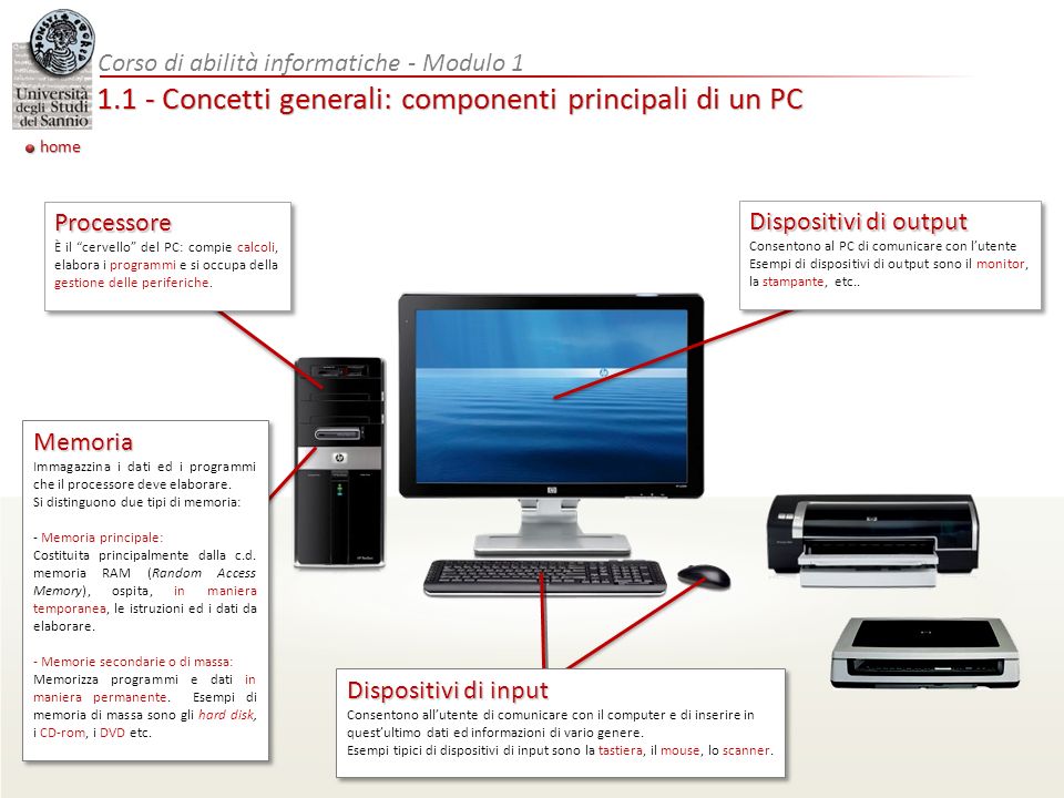 1.1 - Concetti generali: componenti principali di un PC
