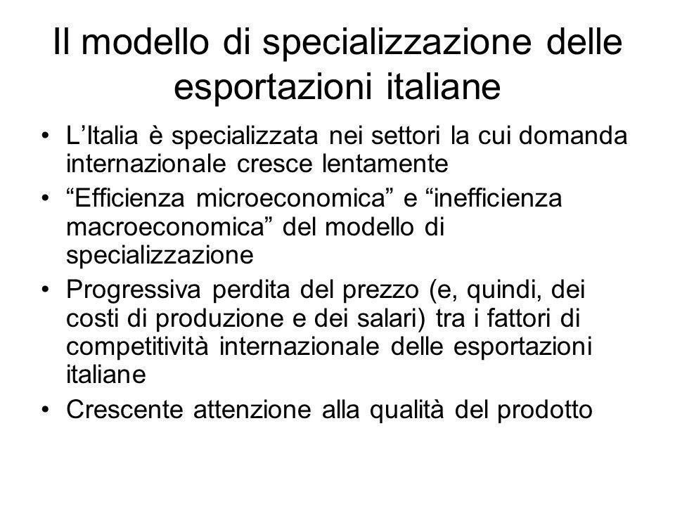 Il modello di specializzazione delle esportazioni italiane
