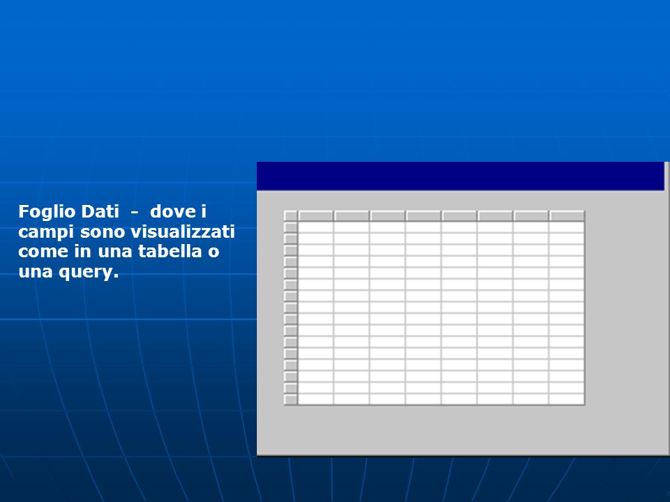 Foglio Dati - dove i campi sono visualizzati come in una tabella o una query.