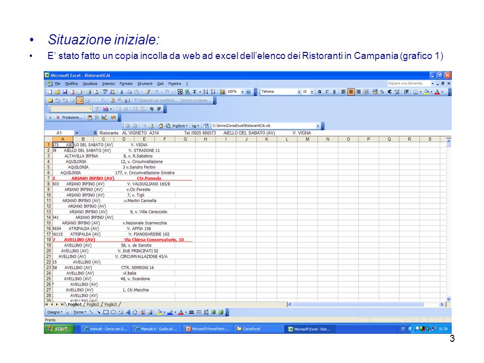 Situazione iniziale: E’ stato fatto un copia incolla da web ad excel dell’elenco dei Ristoranti in Campania (grafico 1)