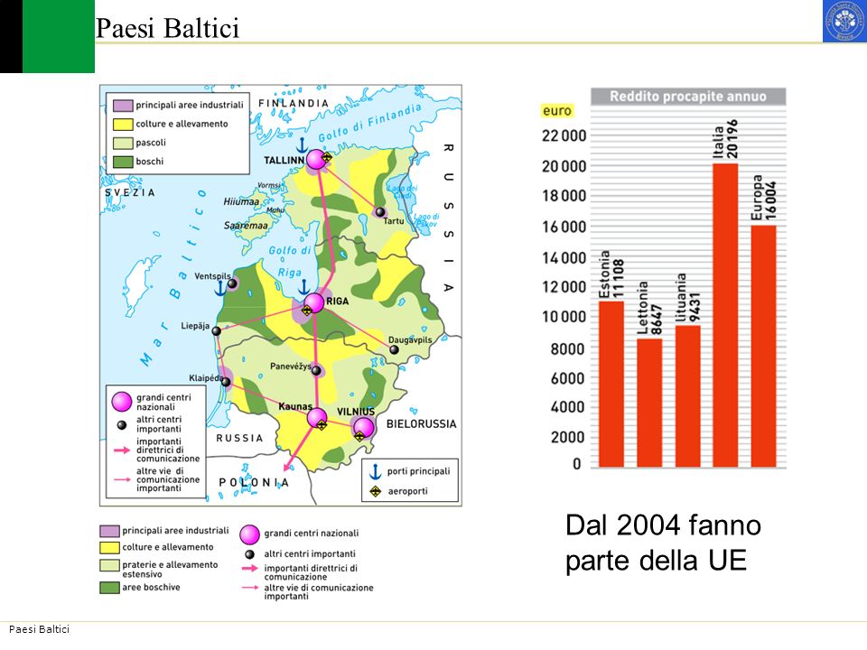 Paesi Baltici Dal 2004 fanno parte della UE