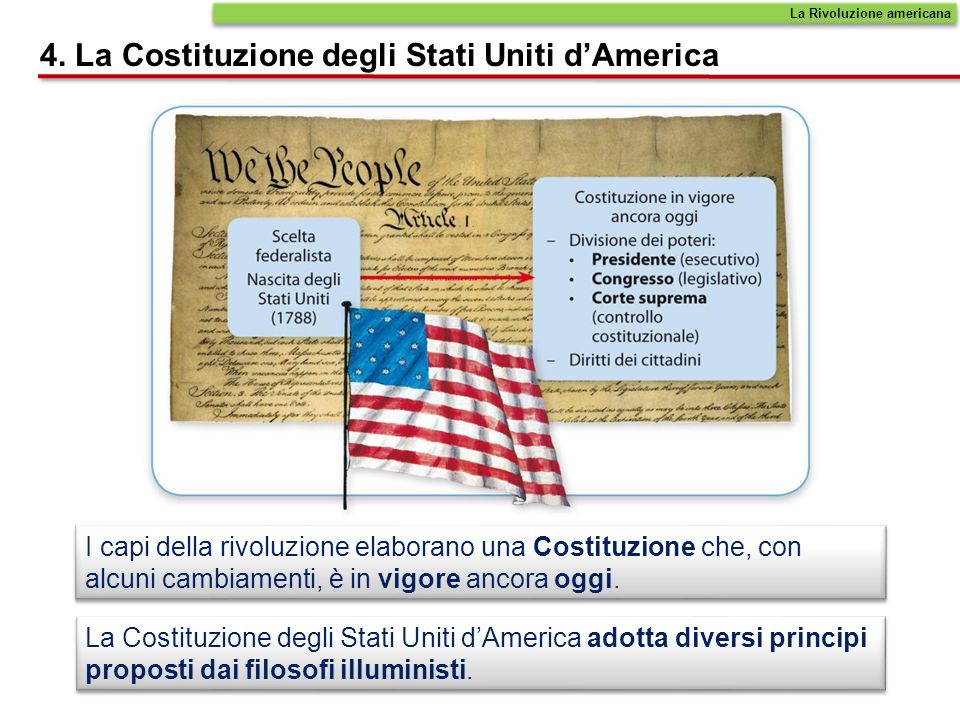 4. La Costituzione degli Stati Uniti d’America