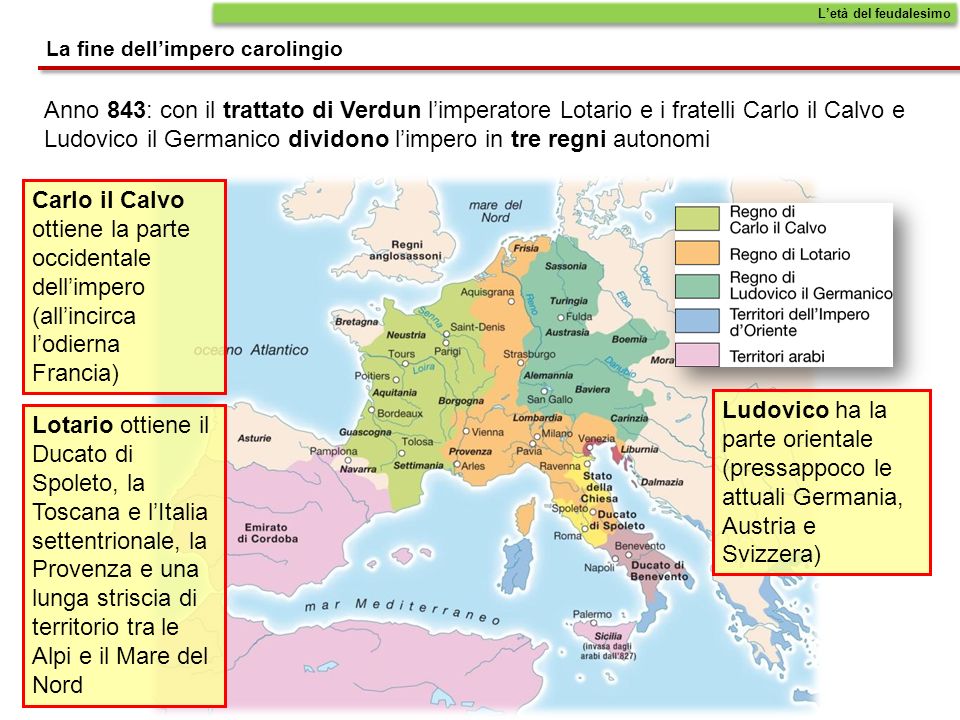 L’età del feudalesimo La fine dell’impero carolingio.